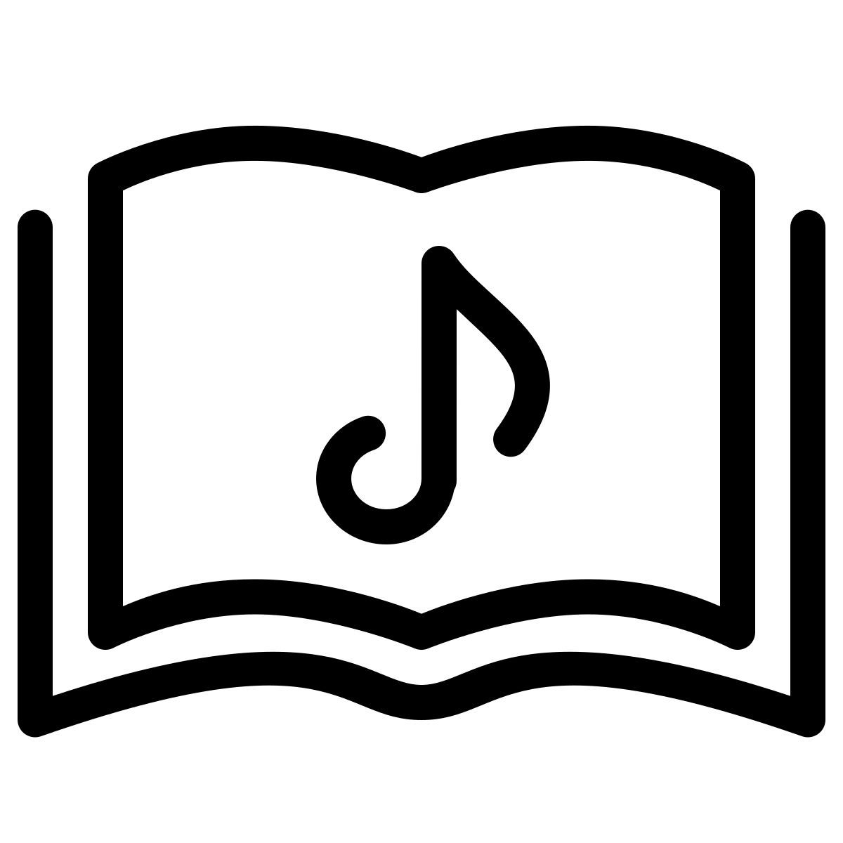 音谷城乐谱中心
